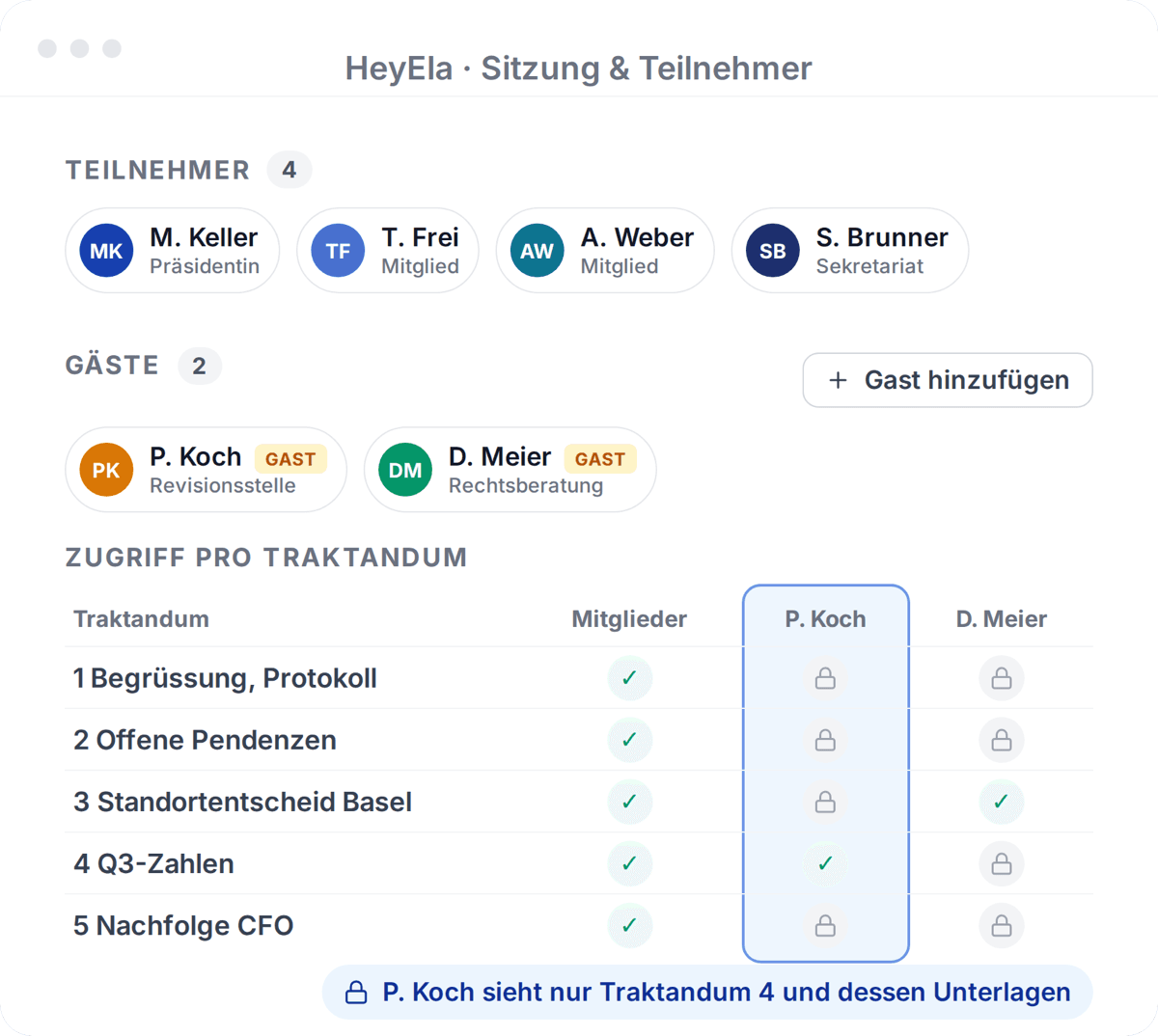 Zugriff pro Traktandum