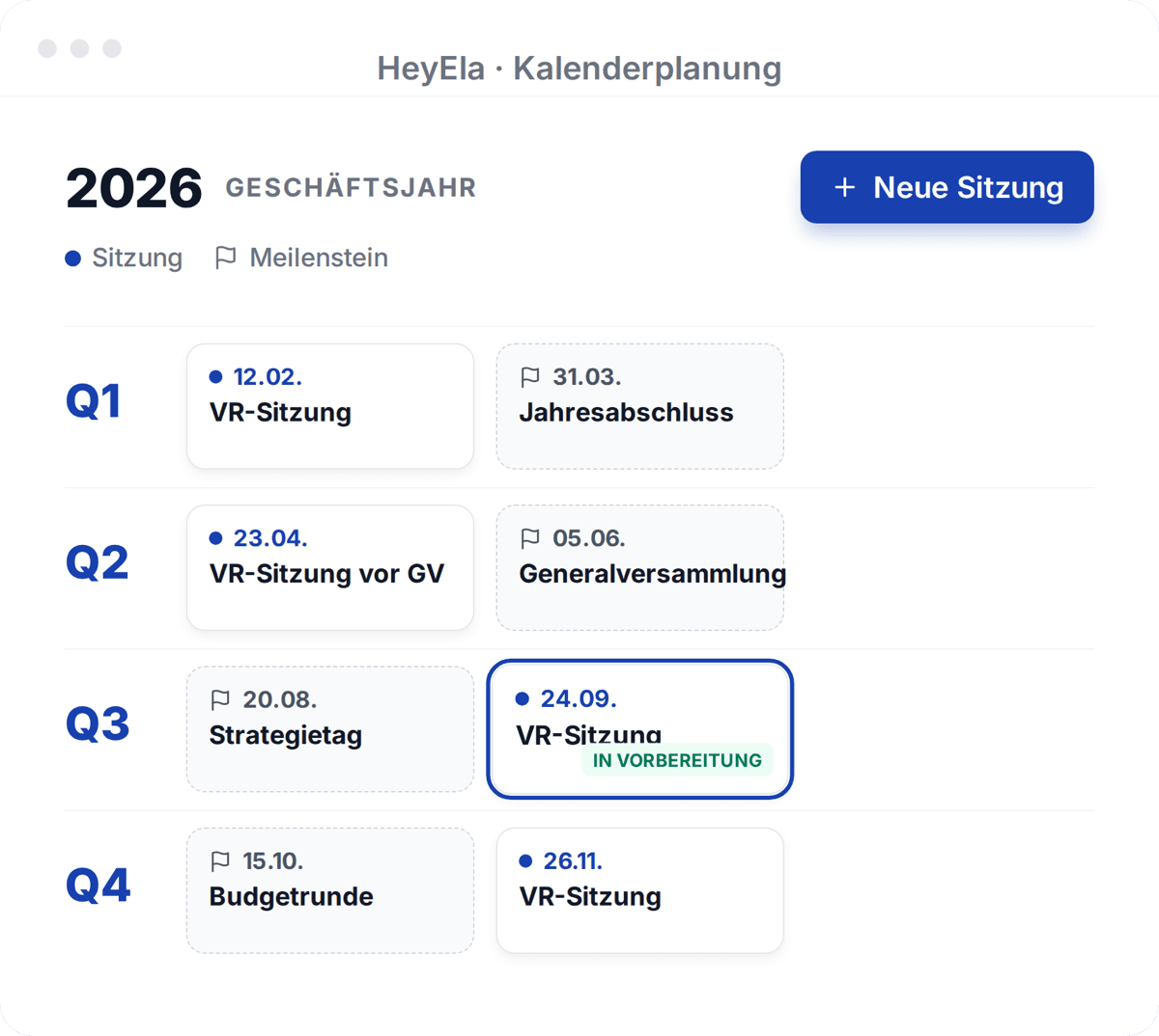 Das Sitzungsjahr im Voraus planen